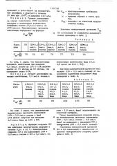 Композиция на основе полиэтилена (патент 730736)