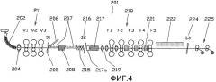 Компактная гибкая csp установка для непрерывного производства полос, предназначенная для эксплуатации в непрерывном, полунепрерывном и периодическом режиме (патент 2438805)