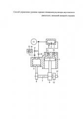 Способ управления уровнем зарядки пневмоаккумулятора двухтактного двигателя с внешней камерой сгорания (патент 2641998)