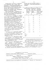 Способ производства древесно-стружечных плит (патент 1242375)