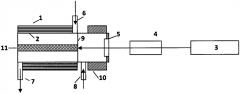 Способ пиролиза алканов (патент 2593371)