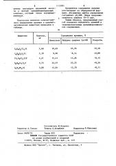 Способ минерализации органических соединений (патент 1113701)