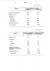 Способ гидратации растительного масла (патент 905269)