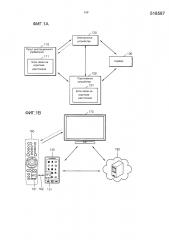 Способ и система для воспроизведения контента и компьютерно-читаемый носитель записи для этого (патент 2640727)