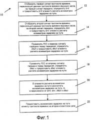 Способы синхронизации времени в сетях связи (патент 2546198)