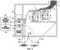 Способ обогащения руд черных и цветных металлов и устройство для его реализации (патент 2473392)