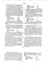Способ получения белкового гидролизата (патент 1794090)