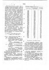 Способ определения активного ве-щества b нафталин- формальдегидномдиспергаторе (патент 794441)