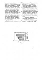 Устройство для тепловой защиты электрической машины (патент 928506)