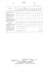 Состав для покрытия дискового носителя информации (патент 1203582)