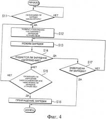 Способ зарядки обслуживающего робота (варианты) (патент 2350253)