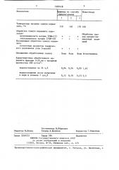 Способ гидрофобизации керамзита (патент 1397418)