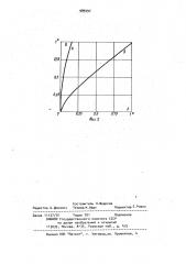 Электрический реактор с подмагничиванием (патент 989597)