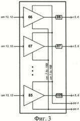 Автоматизированный комплекс для испытаний интегральных микросхем на радиационную стойкость (патент 2435169)