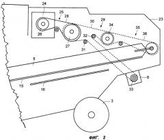 Приводное устройство для комбайна (патент 2446664)