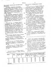 Бумага для изделий санитарно-бытового и гигиенического назначения (патент 1601274)