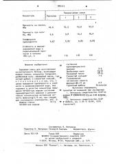 Сырьевая смесь для изготовления кислотоупорного бетона (патент 996373)