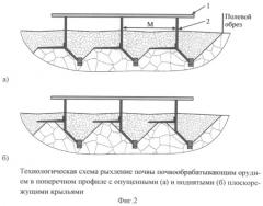 Почвообрабатывающее орудие (патент 2489826)