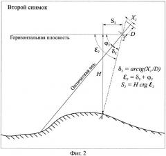 Способ наведения беспилотного летательного аппарата (патент 2515106)