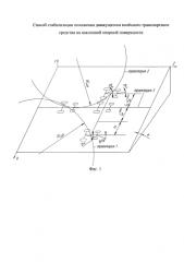 Способ стабилизации положения движущегося колёсного транспортного средства на наклонной опорной поверхности (патент 2585203)