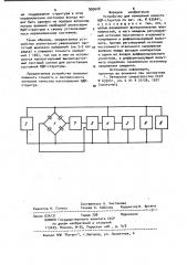 Устройство для измерения емкости мдп-структур (патент 995028)