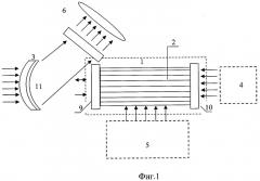 Устройство визуализации инфракрасного изображения (патент 2295745)