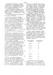 Устройство для измерения глубины скважины (патент 1186791)