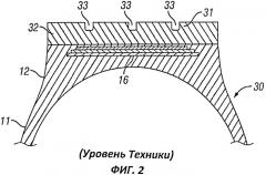 Восстановленная шина (патент 2489261)
