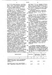 Способ выделения хлористого калия из сильвинитов (патент 966006)