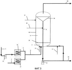 Способ гидроконверсии тяжелого сырья на дисперсном катализаторе (патент 2387698)