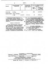 Способ нейтрализации фосфогипса (патент 988773)