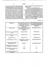 Способ получения низкомолекулярного поливинилацетата (патент 1728251)