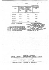 Средство для повышения симбиотическойфиксации атмосферного азота у бобовыхрастений (патент 702942)