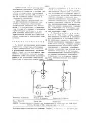 Способ регулирования возбуждения синхронного генератора (патент 1508311)