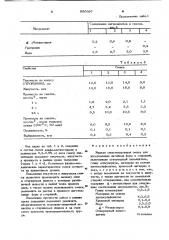 Жидкая самотвердеющая смесь для изготовления литейных форм и стержней (патент 990397)