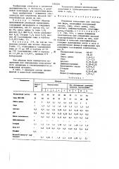 Резиновая композиция для эластичных форм (патент 1265201)