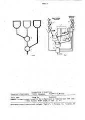Способ получения цементного клинкера (патент 1595810)