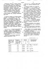 Способ определения солей органических азотсодержащих оснований в растворах,содержащих метиленовый синий (патент 1201766)