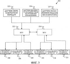 Система и способ для управления прицепом, присоединенным к транспортному средству (патент 2534600)