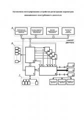 Автономное интегрированное устройство регистрации параметров авиационного газотурбинного двигателя (патент 2664901)