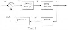 Орбитальный мотор-редуктор (патент 2505912)