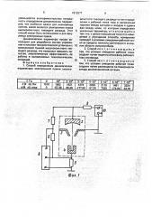 Способ определения динамических параметров электронной пушки (патент 1812577)