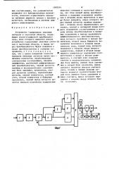 Устройство кодирования звуковых сигналов в частотной области (патент 1589314)