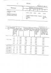 Вулканизуемая резиновая смесь на основе полиизопренового каучука (патент 555119)