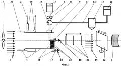 Способ наземных испытаний объектов авиационной техники, подвергающихся обледенению, и устройство для его осуществления (патент 2345345)
