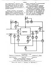 Устройство для автоматического управления работой аэротенка (патент 1089062)