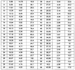 Кристаллические формы 1-(5'-(5-(3,5-дихлоро-4-фторфенил)-5-(трифторметил)-4,5-дигидроизоксазол-3-ил)-3'н-спиро[азетидин-3,1'-изобензофуран]-1-ил)-2-(метилсульфонил)этанона (патент 2614978)