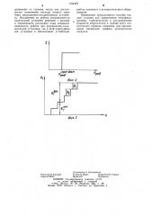 Способ регулирования теплофикационной паротурбинной установки (патент 1164445)