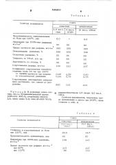 Вулканизуемая резиновая смесь (патент 536203)