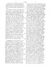 Устройство для моделирования процесса обслуживания заявок с различными приоритетами (патент 1278881)